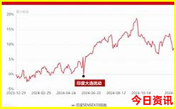 三月份适合去哪里旅游